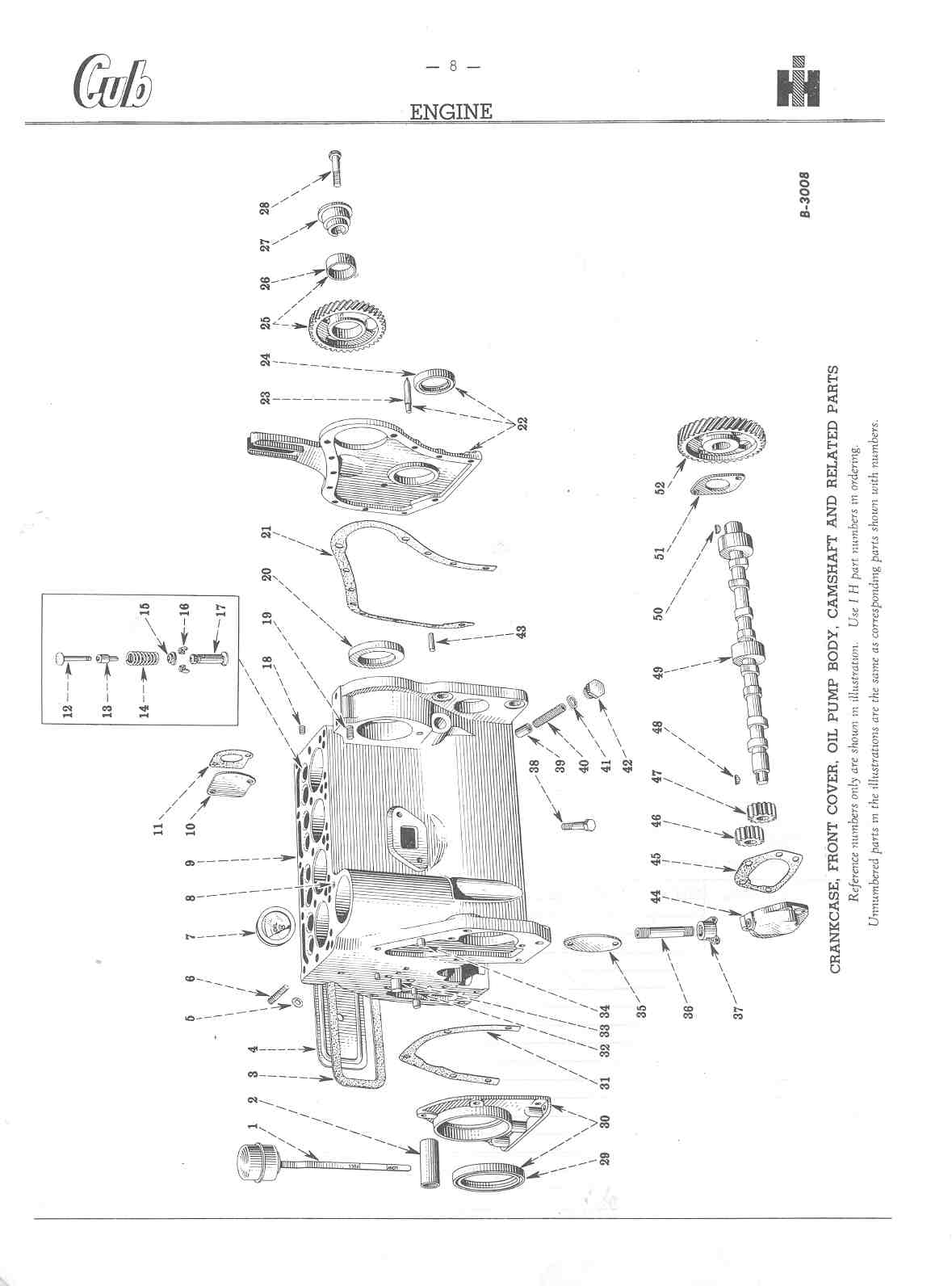 FarmallCub(dot)Info Manual Galleries